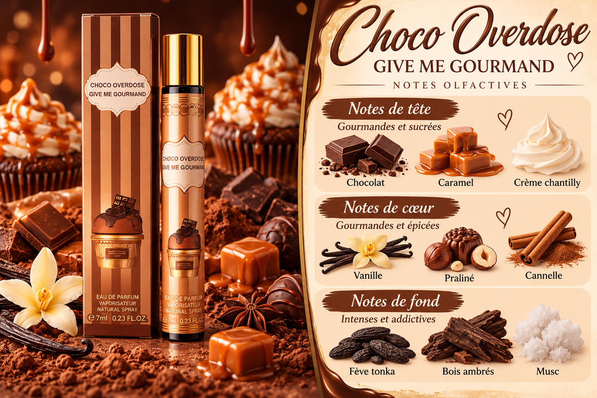 Choco Overdose – Give Me Gourmand
