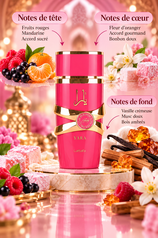 YARA CANDY - LATTAFA  (DUBAI)