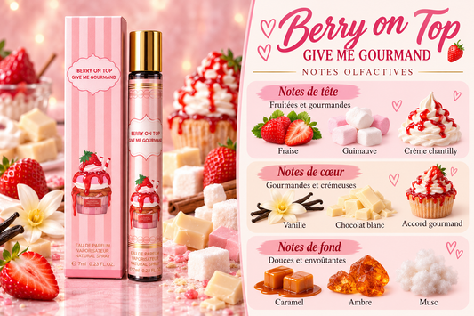 Berry On Top – Give Me Gourmand
