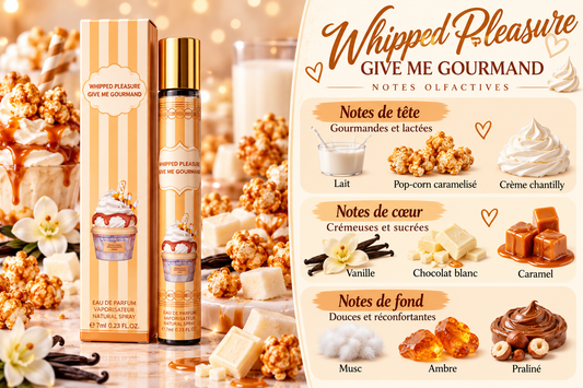 Whipped Pleasure – Give Me Gourmand